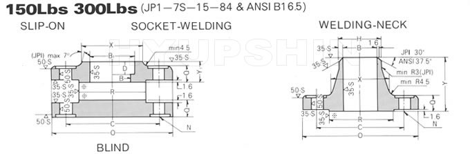 KOREAN ANSI B16.5 CLASS 150-300 FLANGE DRAWINGS, SHANDONG HYUPSHIN FLANGES CO., LTD